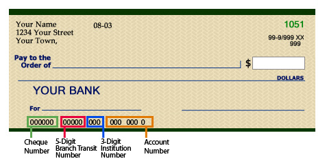 Picture of align check